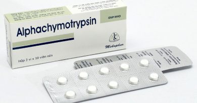 Thuốc alpha chymotrypsin